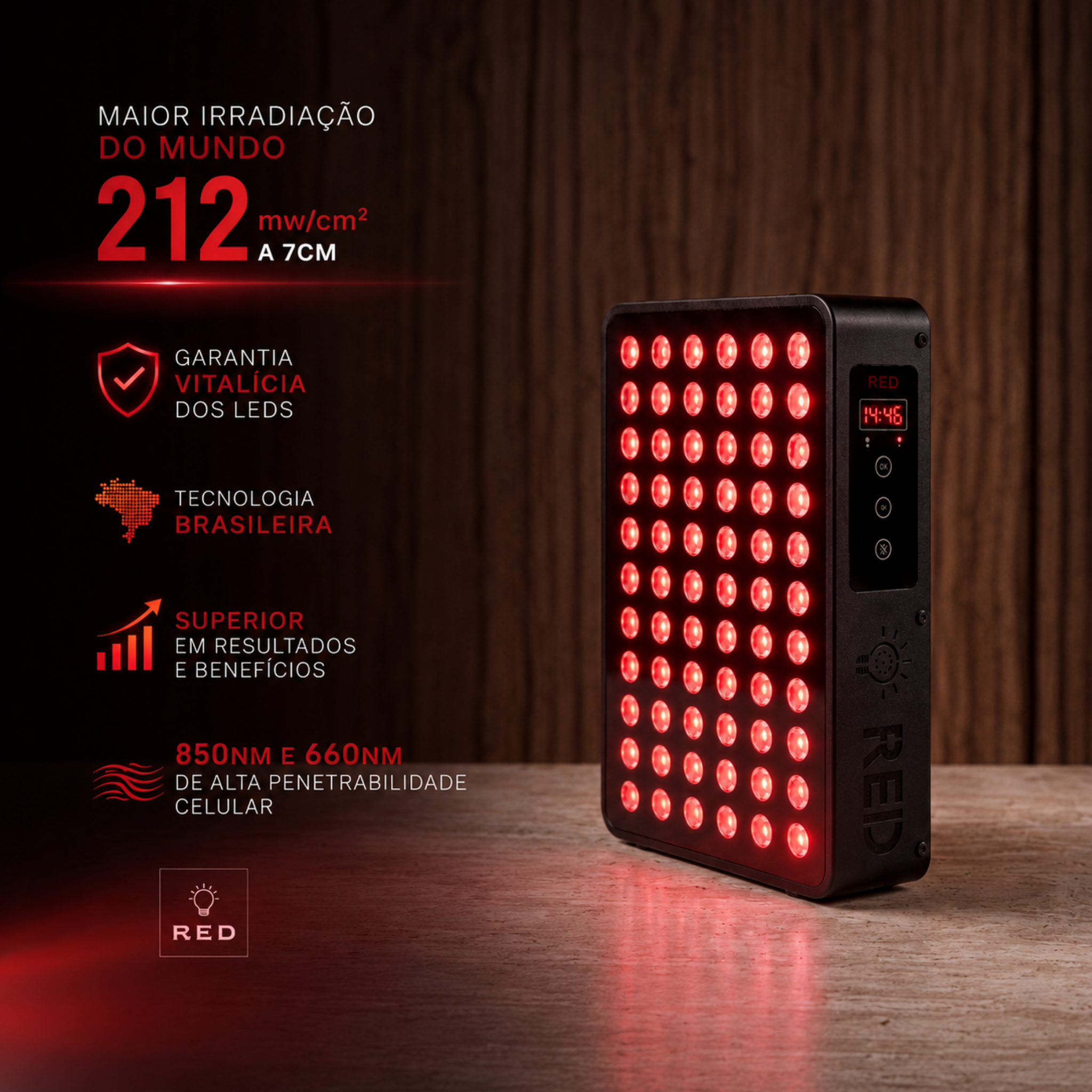 Red300®